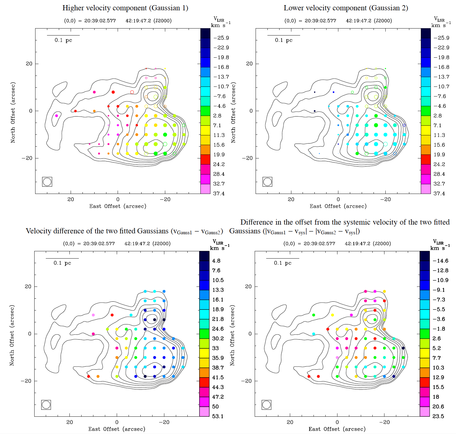 Kinematics in DR21