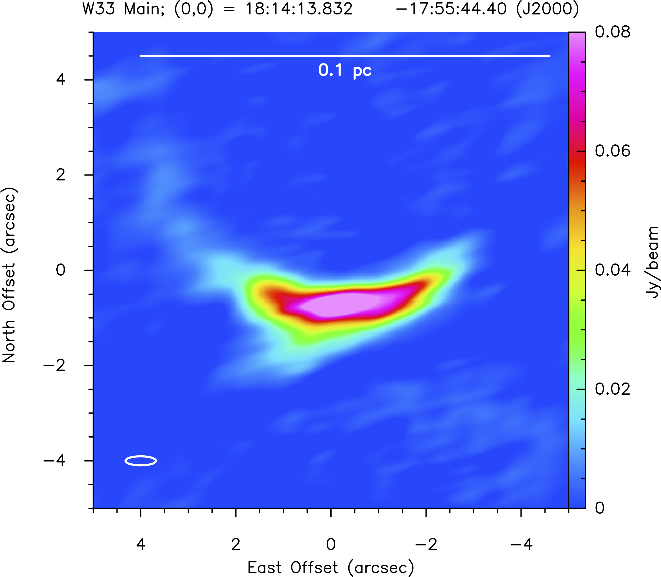 Radio continuum map of W33 Main
